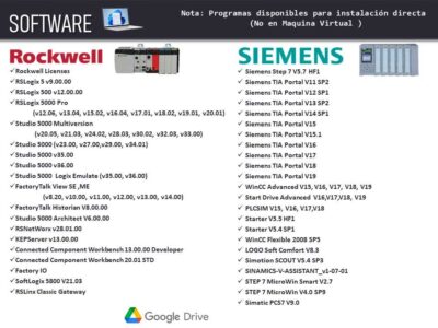 Paquete completo de software de automatizacion