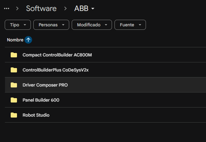 Software de ABB – 100% Licenciados