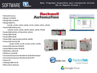 Software de Rockwell Automation
