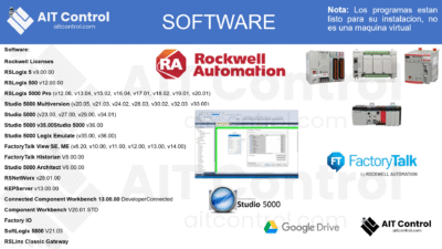Software de Rockwell Automation