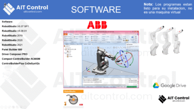 Software de ABB